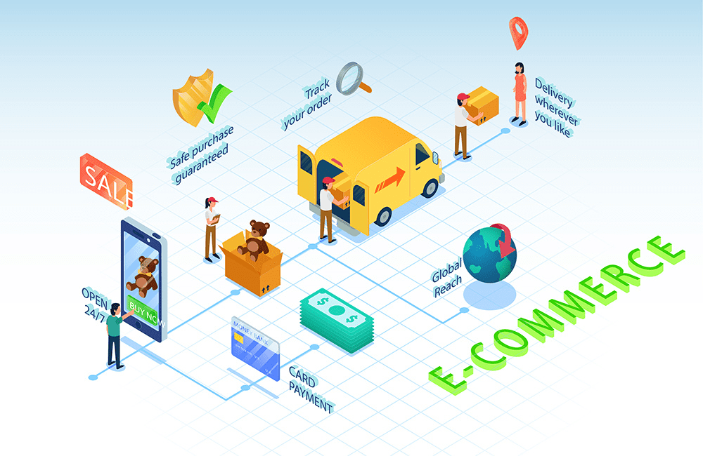 ngành thương mại điện tử là gì